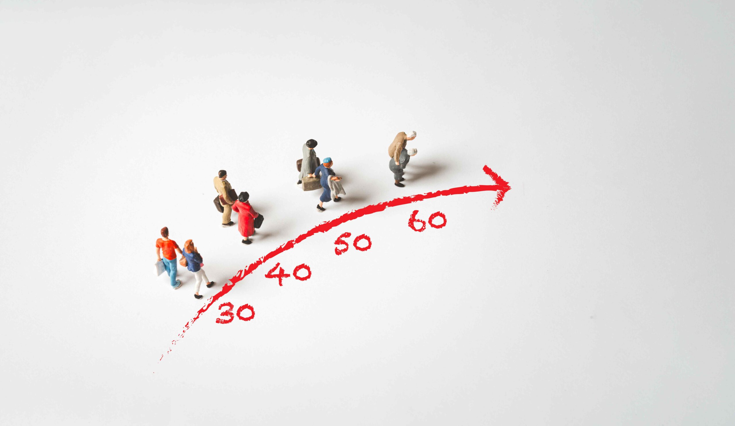 Sozialstaat und private Vorsorge